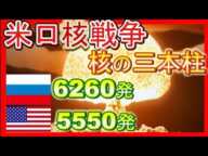 さよなら地球。第三次世界大戦！ロシア、アメリカが持つ核の三本柱とは？