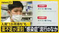 薬不足が深刻で入荷“1か月待ち”も… インフル・マイコプラズマなどが感染増加するなかで コロナ新変異株「XEC」日本でも感染拡大【news23】｜TBS NEWS DIG