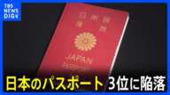 日本パスポート3位に　5年間守り続けてきた“世界最強”首位の座から陥落　世界のパスポートランキング｜TBS NEWS DIG