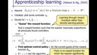 PR-029: Apprenticeship Learning via Inverse Reinforcement Learning