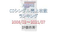 [動く棒グラフ] AKB48 CD売上枚数 ランキング ～2021/07 #shorts