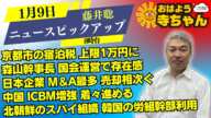 藤井聡（京都大学大学院教授）【公式】おはよう寺ちゃん 1月9日(木) 8時台