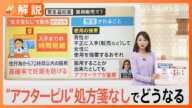 緊急避妊薬“処方箋なし”でどうなる？懸念点は「男性が使用を強要するおそれ」【Nスタ解説】｜TBS NEWS DIG