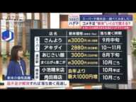 コメ不足“新米”いくらで買える？　スーパー・精米店で調べてみました【スーパーJチャンネル】(2024年9月3日)