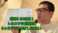 【264日目】FX長期投資、トルコリラ長期投資日記：トルコリラを100万円分買ったら、どうなる？８か月目に突入。利益は？損益は？FX投資日記