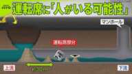 【八潮市“道路陥没”2週間】運転席に「人がいる可能性」…支援も