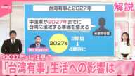 【戦後80年】台湾有事「2027年」に注意？  米中が全面衝突で“食べ物に困る”事態も  ガソリンや灯油…生活への影響を検証