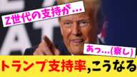 トランプ支持率,こうなる【2chまとめ】【2chスレ】【5chスレ】