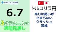 トルコリラ/円見通し「売りの勢いが止まらない 、クラッシュ警戒」見通しズバリ!3分テクニカル分析 週間見通し 2023年6月7日