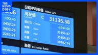 「800万円マイナスに…」“トランプショック”で日経平均株価は1日で2644円下落 専門家「3万円割れというのも…」|TBS NEWS DIG