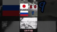 【歴史】日露戦争の戦力差