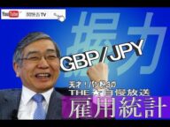 FXライブ実況 BAN解除されました
