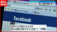 【SNS】フェイスブック“顔認証機能”近く終了へ