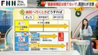 「マイナ保険証」に一本化しても「健康保険証」は捨てないで!切り替えるメリットは?暗証番号忘れたら?紛失した場合は?【しってる?】