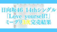 日向坂46 14thシングル「Love yourself!」ミーグリ3次完売結果