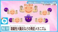 【#潰瘍性大腸炎】【#クローン病】近畿大学が発症メカニズムを解明! 治療法の期待かかる