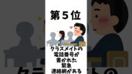20代には通じない昭和の学校に関する常識 #明日誰かに語りたくなる #昭和 #ランキング #あるある #学校