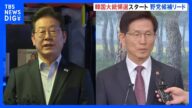 韓国大統領選スタート 世論調査の支持率は前回の大統領選挙敗れた革新系・最大野党「共に民主党」のイ・ジェミョン氏が独走する展開|TBS NEWS DIG