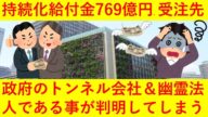 【文春砲炸裂】政府の持続化給付金769億円を受注したのはまさかの「幽霊法人」だったことが判明へwwww