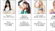 女子プロレス マリーゴールド選手 出身地&デビュー日(先輩後輩)