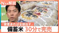 「備蓄米」なくなったらコメ価格どうなる? 小泉大臣「基本的には増産」方針も…ホントにできる?【Nスタ解説】|TBS NEWS DIG