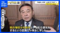 1人数万円“給付”実施へ 与党が合意 「物価高」対策として“再浮上”…街の人は「焼け石に水」「お金で票を買うように見える」【news23】|TBS NEWS DIG