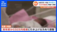 政府、出産育児一時金50万円程度に増額の方向で調整|TBS NEWS DIG