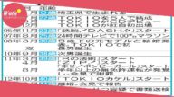 国分太一、ジャニー社長の謝罪文に号泣「情けない」 - ジャニーズ