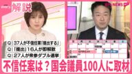 【解説】国会議員100人に緊急取材 不信任案は? 衆参ダブル選挙は? 取材データを独自分析