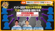 【悪質】教師ら10人が児童の下着姿などを盗撮しSNSで共有か…“盗撮共有コミュニティー”実態は?「サン!シャインニュース】