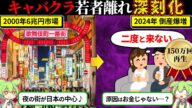 若者がキャバクラにいかない本当の理由
