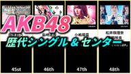 【AKB48】歴代シングル曲&歴代センター 【2022年最新版】