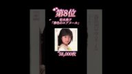 85年組デビュー曲売上トップ10 #80年代アイドル #music #shorts #本田美奈子 #昭和歌謡 #中山美穂 #斉藤由貴