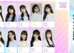 7月12日KAWAII LAB. MATESオンライン特典会