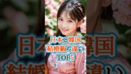 日本と韓国の結婚観は意外と違う！#shorts