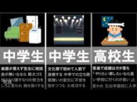 【BUMP】藤原基央 メジャーデビュー迄の軌跡（横スクロール動画）