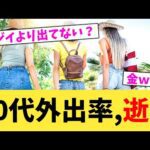20代外出率,逝く【2chまとめ】【2chスレ】【5chスレ】