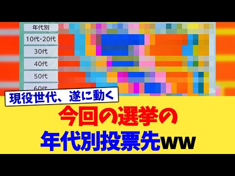 今回の選挙の年代別投票先ww【2chまとめ】【2chスレ】【5chスレ】