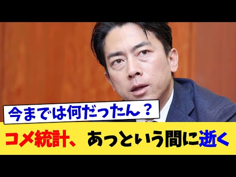 コメ統計、あっという間に逝く【2chまとめ】【2chスレ】【5chスレ】
